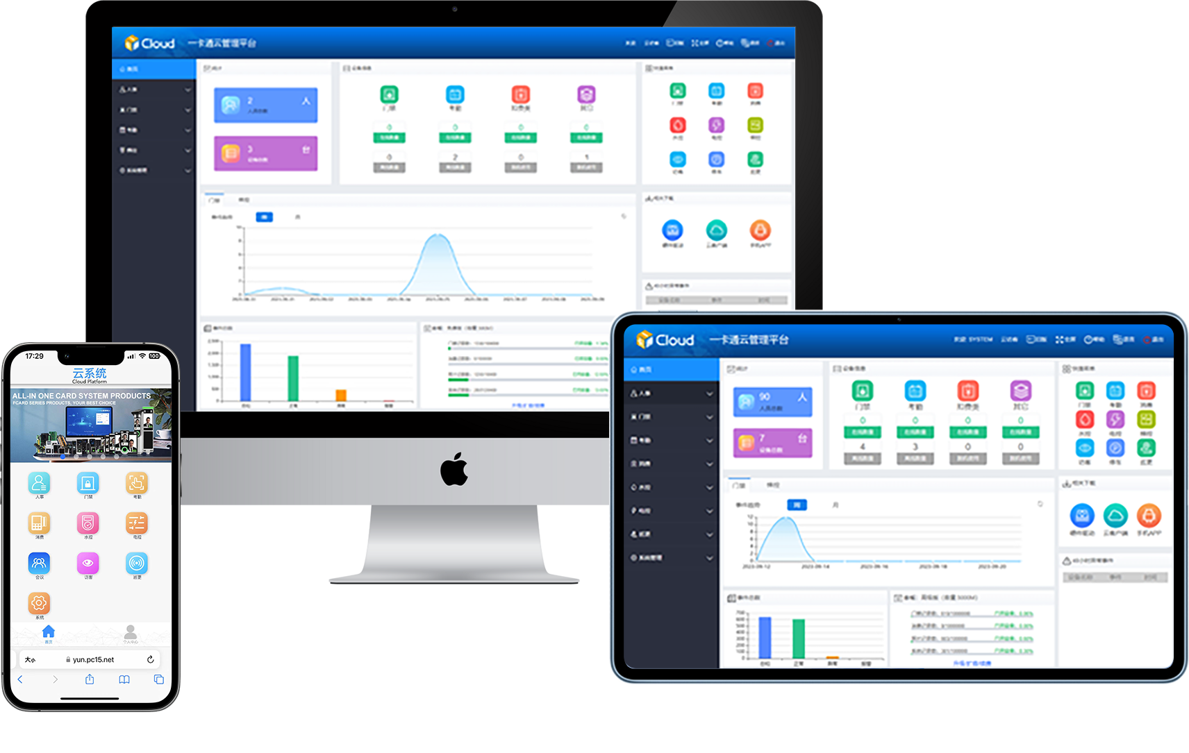 云系统视频指导