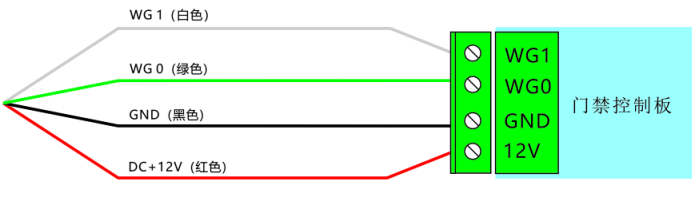 FC-8100T作为读头接线图