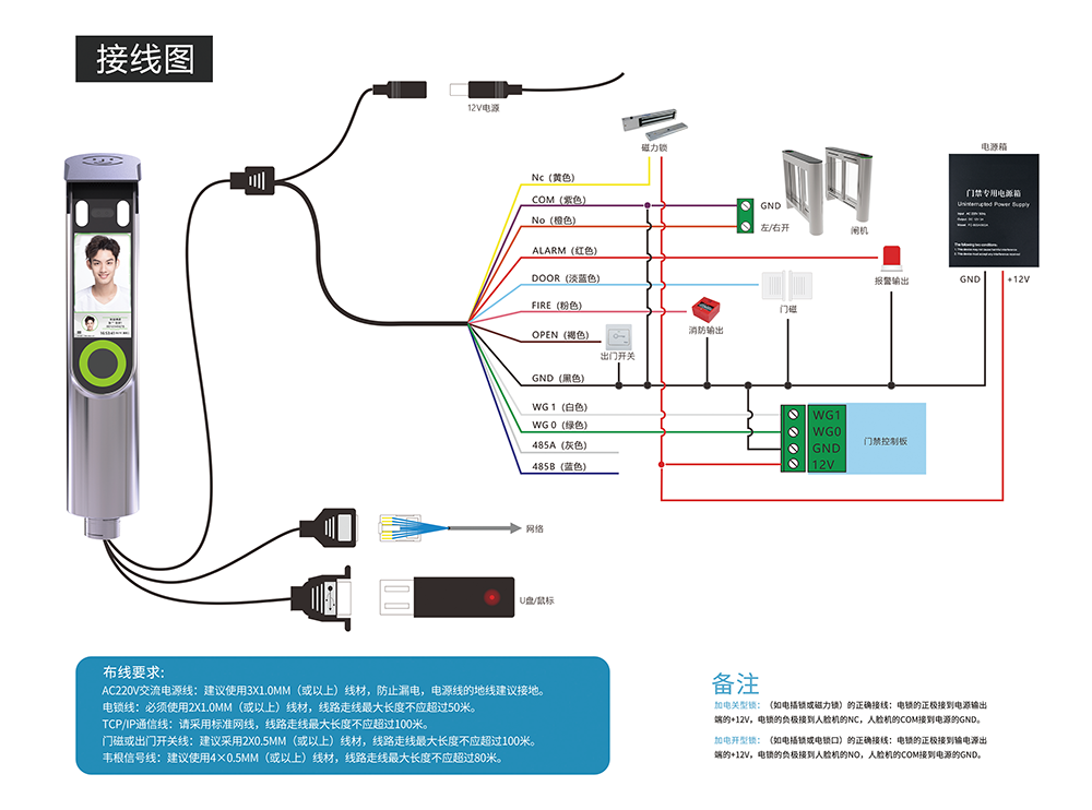 FC-8600T接线图