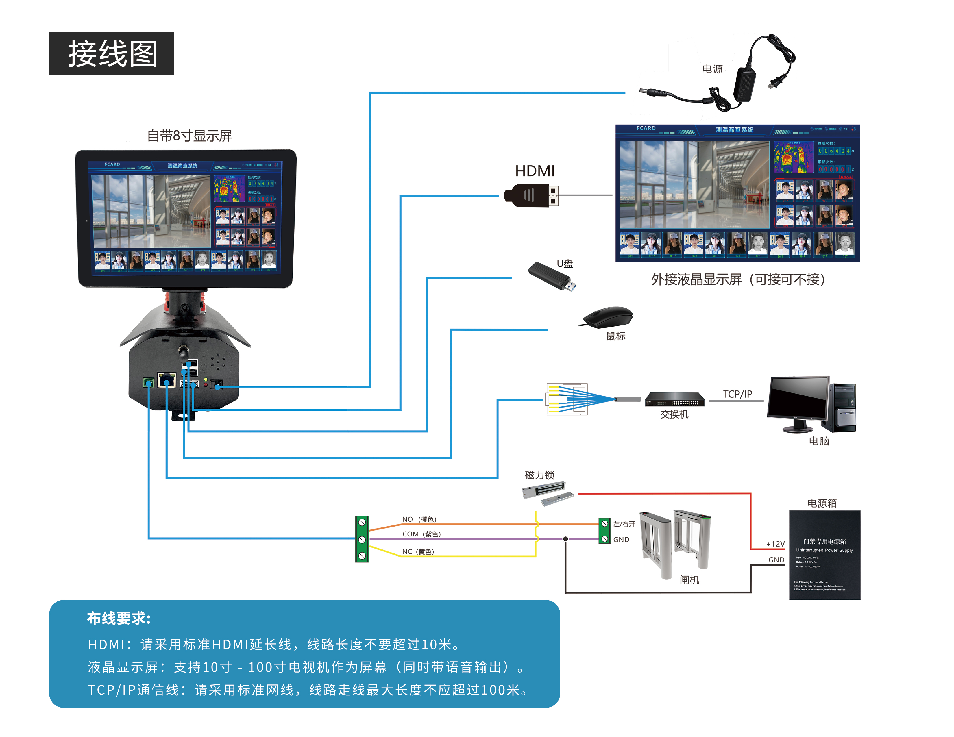 新款多人测温机接线图