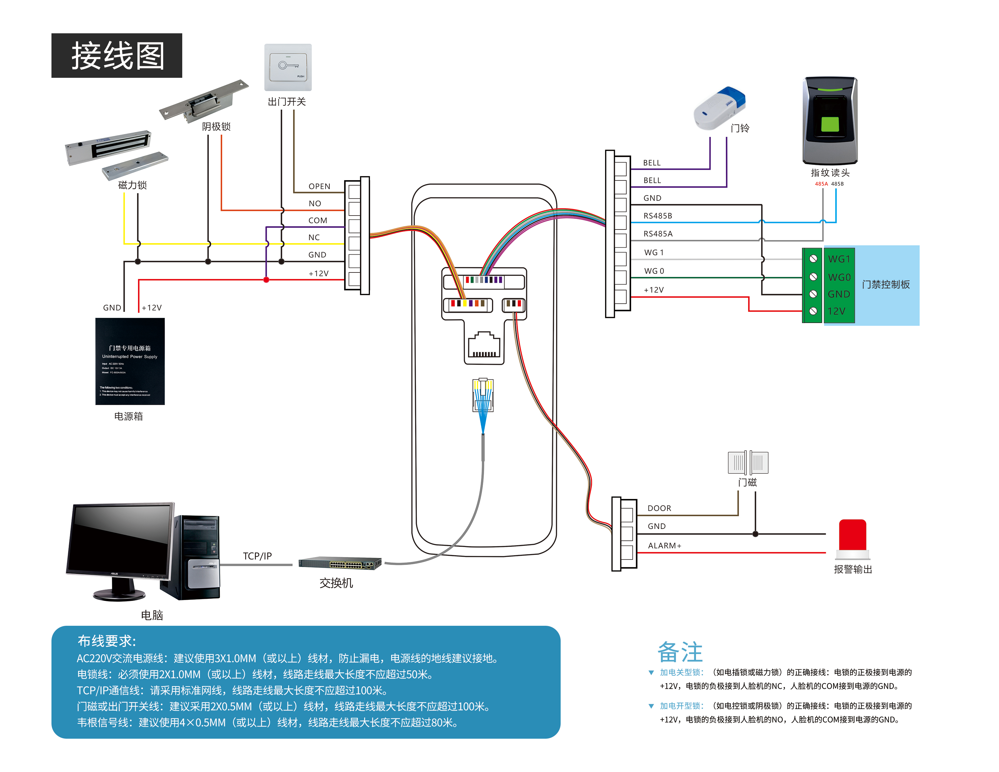 迷你款C系列指纹机接线图