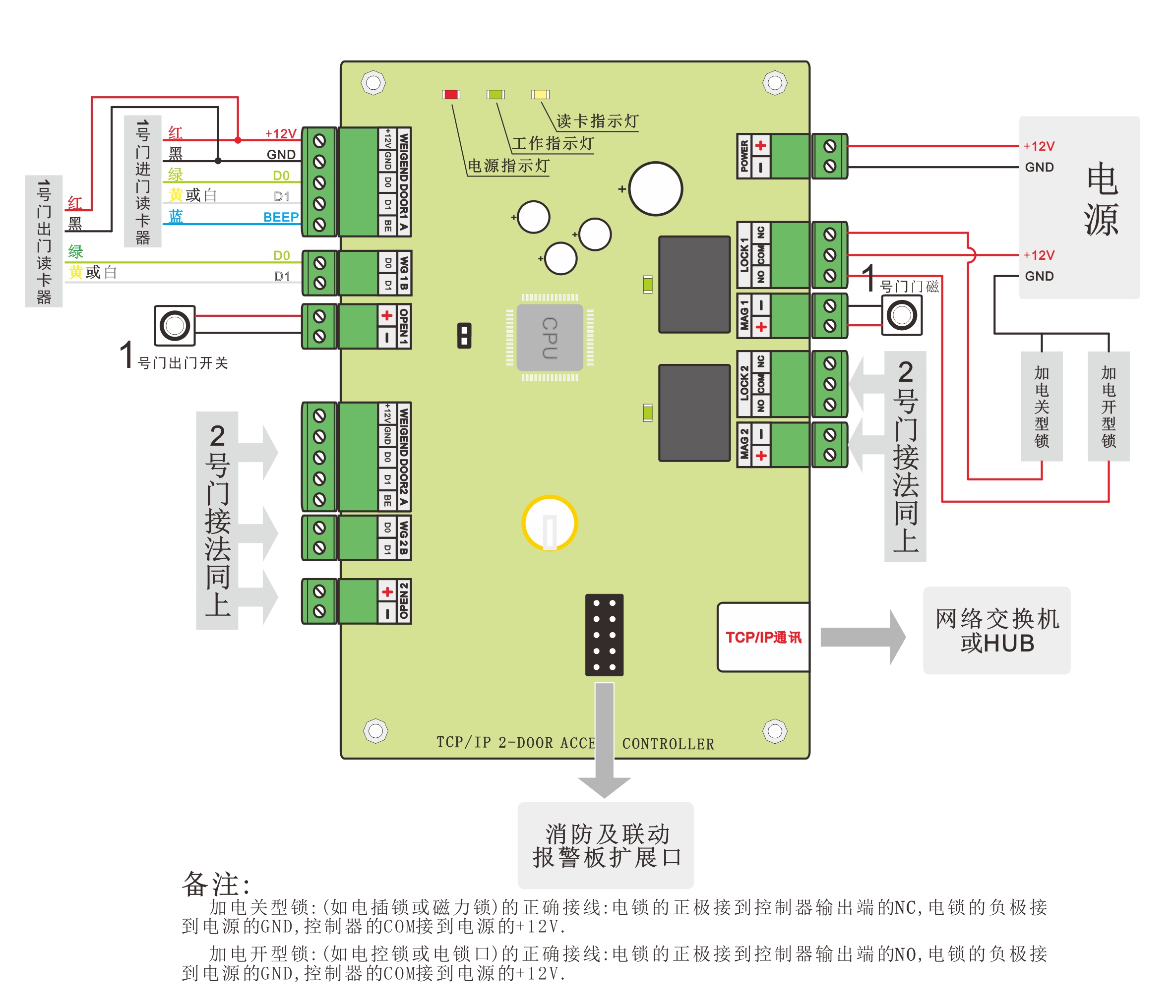 双门网络门禁控制板接线图